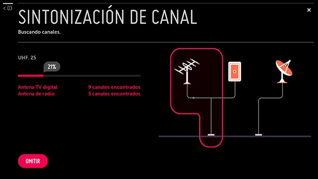 búsqueda de canales