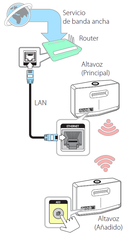 homemusic-conexion-altavoz-altavoz-r1