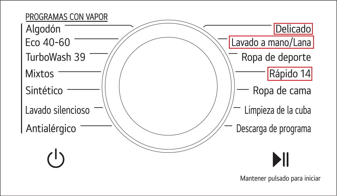 Programas de la lavadora