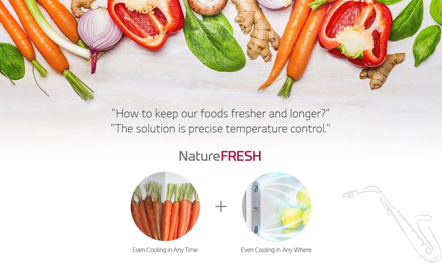 veg_text