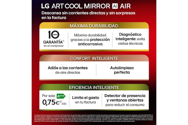 LG art cool mirror AI AIR