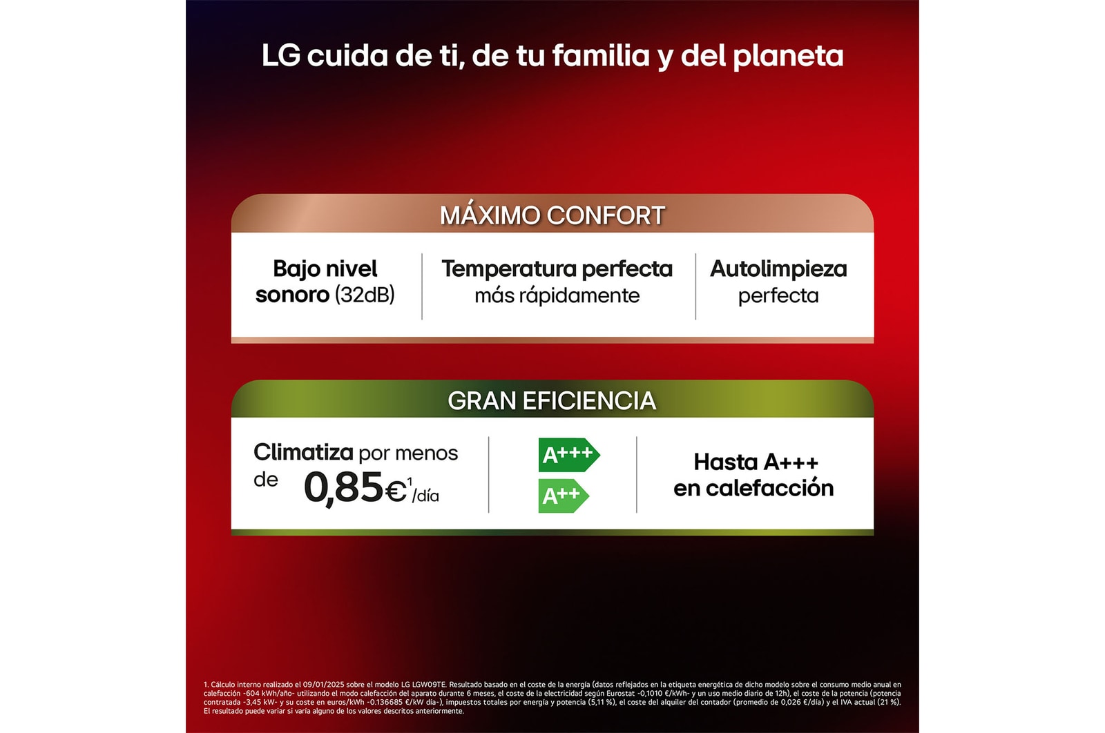 LG BASE 12: Aire Acondicionado A++/A+++, Autolimpieza, Filtro Dual, 22 dB , LGBASE12.SET