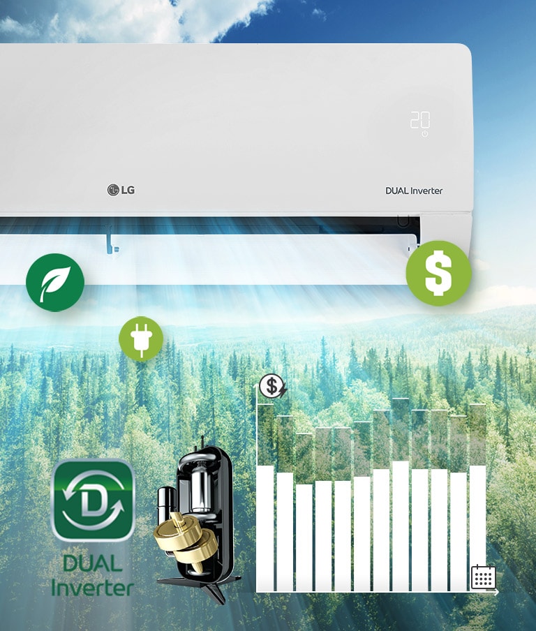 Al fondo, un paisaje forestal con la mitad del aparato de aire acondicionado LG visible en el lateral. En la máquina se puede ver el logotipo de LG y el de Dual Inverter, con el panel de calidad del aire iluminado en verde. Delante del aire acondicionado, en el aire que sale, hay tres iconos que indican aire limpio, dinero y energía. A la derecha de la máquina está el logotipo de Dual Inverter y una imagen del Dual Inverter. Más a la derecha hay un gráfico de barras. Las barras suben indicando más dinero gastado y luego bajan para mostrar que el doble inversor ahorra dinero a los clientes.