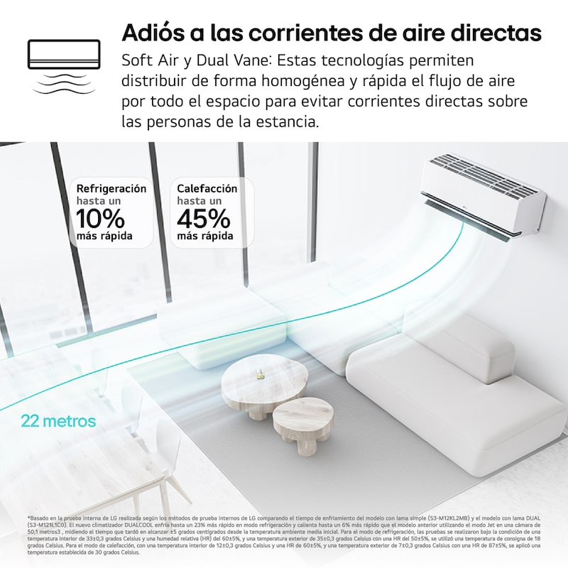 LG Outlet Aire Acondicionado 1x1 LG DUALCOOL AI Air L con bomba de calor, MAGNA09LX.OUTLET