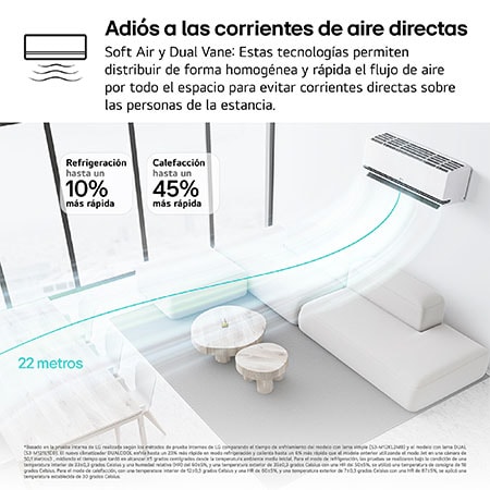 LG Aire Acondicionado 1x1 LG DUALCOOL AI Air L con bomba de calor, MAGNA09LX.SET