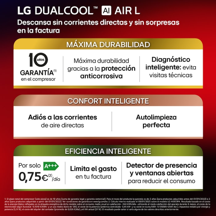 LG air conditioner with Proactive Energy Control feature. A smartphone shows an energy graph with a red alert, managing cooling and limits. Text: 'Proactive energy control. Smart control helps manage cooling and sets energy limits.'