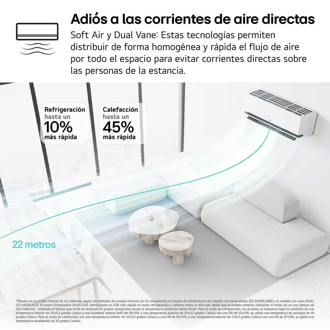 LG ai air conditioner with open vane displaying 18°C