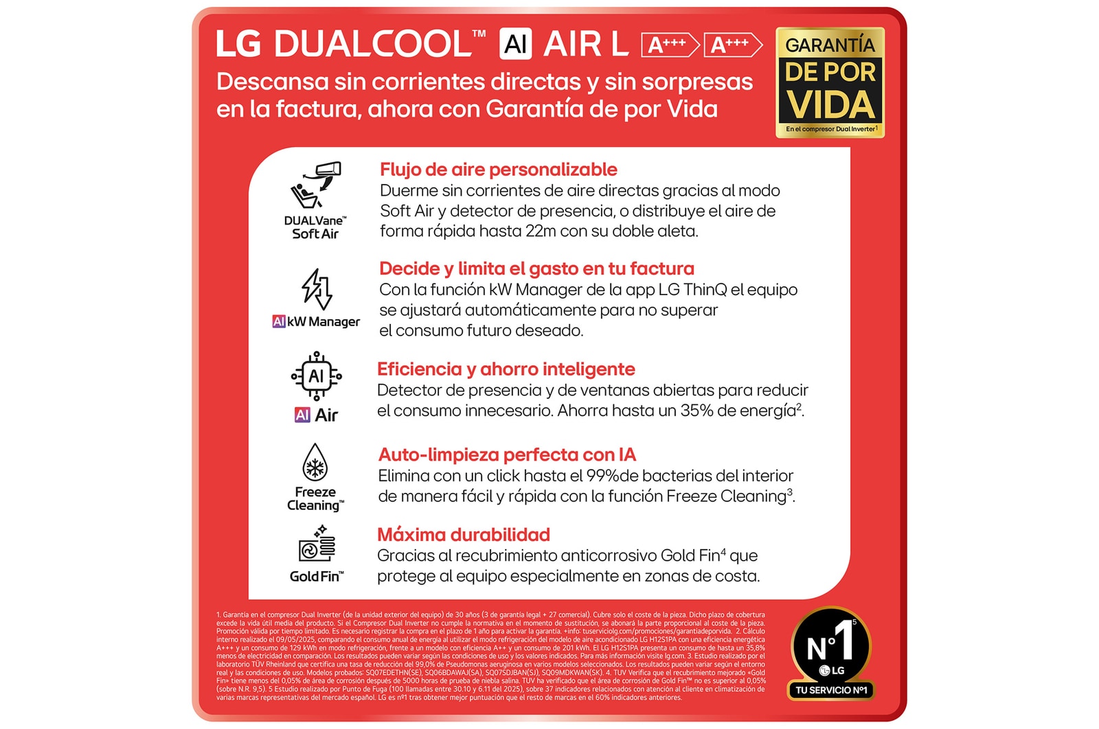 LG Dual Vane air conditioner shown in a living room. Cool air flows upward on the left, warm air downward on the right. The accompanying text reads: 'DUAL Vane spreads airflow up or down, further and faster, for ideal comfort in any season.'