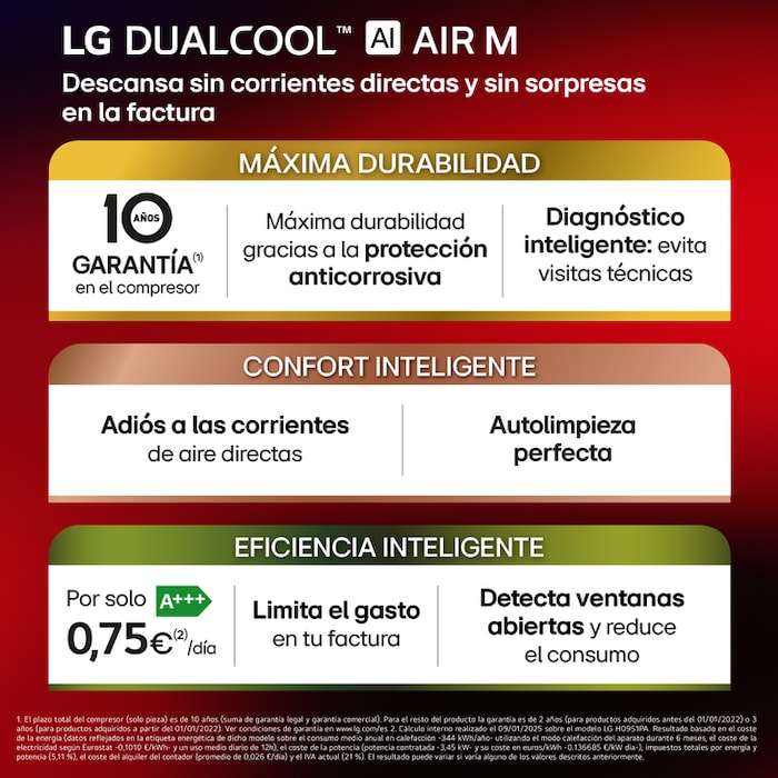 LG Aire Acondicionado 1x1 LG DUALCOOL AI Air M con bomba de calor, MAGNA09MX.SET