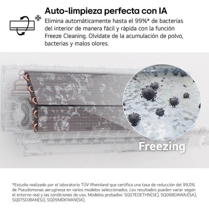 LG Aire Acondicionado 1x1 LG DUALCOOL AI Air M con bomba de calor, MAGNA09MX.SET