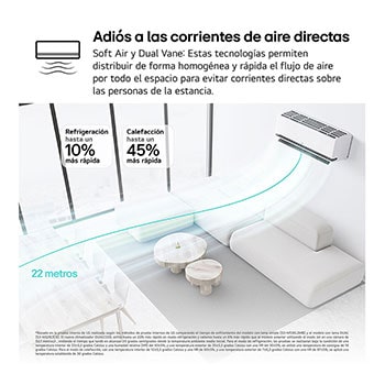 Image showing LG air conditioner dimensions and installation guidelines. Dimensions: 89.5cm width, 23.5cm depth, and 30.7cm height. Installation: Requires 10cm clearance on both sides, 12cm above.