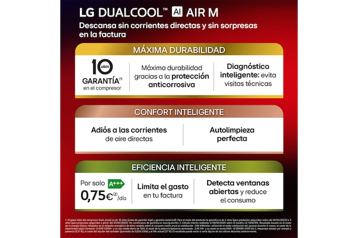 LG Dual cool AI 