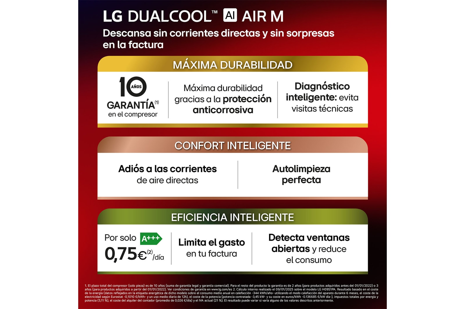 LG Dual cool AI 