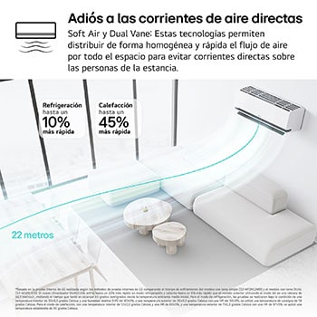 LG Dual Vane air conditioner shown in a living room. Cool air flows upward on the left, warm air downward on the right. The accompanying text reads: 'DUAL Vane spreads airflow up or down, further and faster, for ideal comfort in any season.'