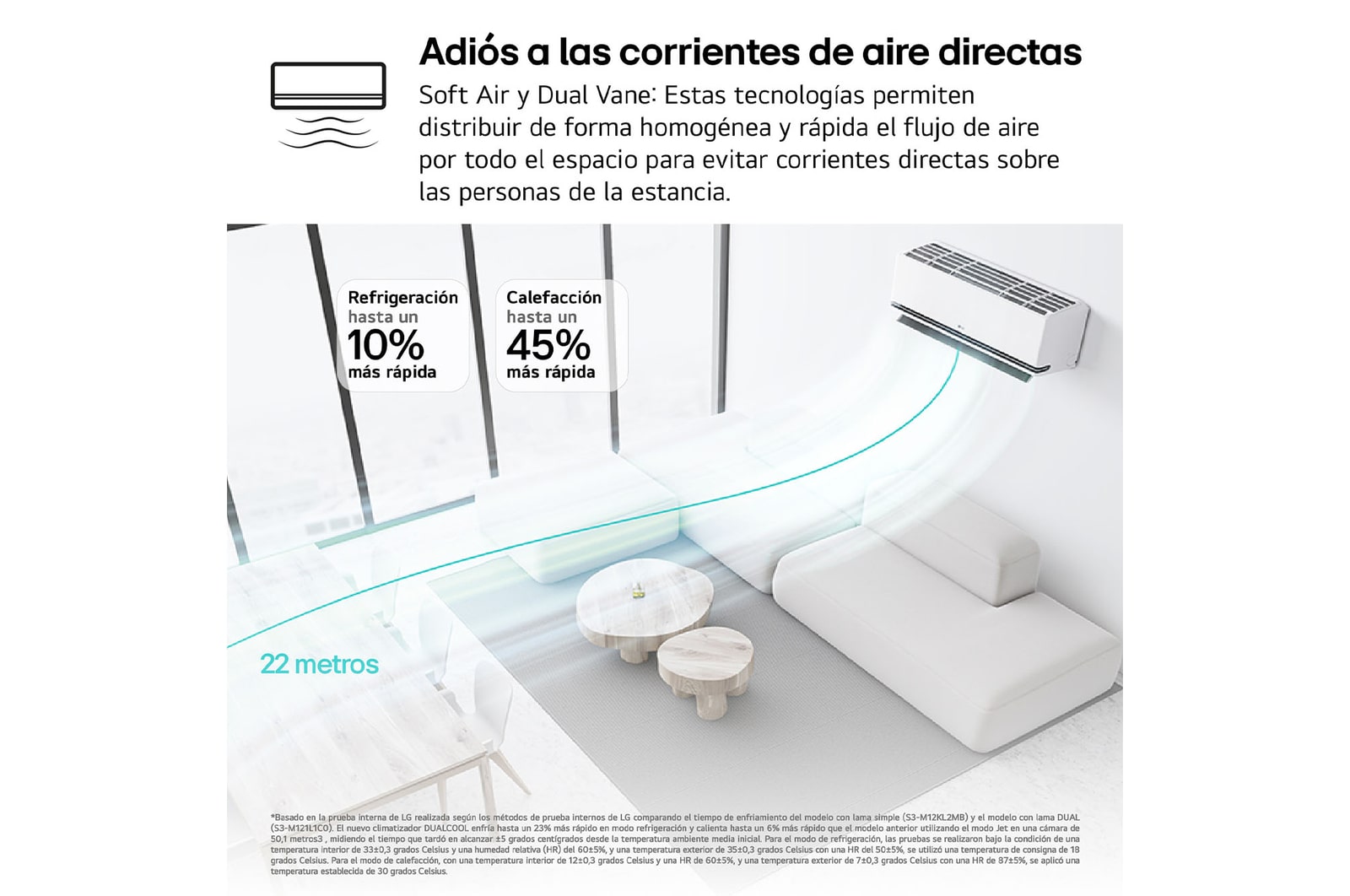 LG Dual Vane air conditioner shown in a living room. Cool air flows upward on the left, warm air downward on the right. The accompanying text reads: 'DUAL Vane spreads airflow up or down, further and faster, for ideal comfort in any season.'