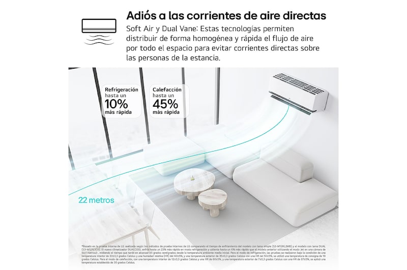 LG Dual Vane air conditioner shown in a living room. Cool air flows upward on the left, warm air downward on the right. The accompanying text reads: 'DUAL Vane spreads airflow up or down, further and faster, for ideal comfort in any season.'