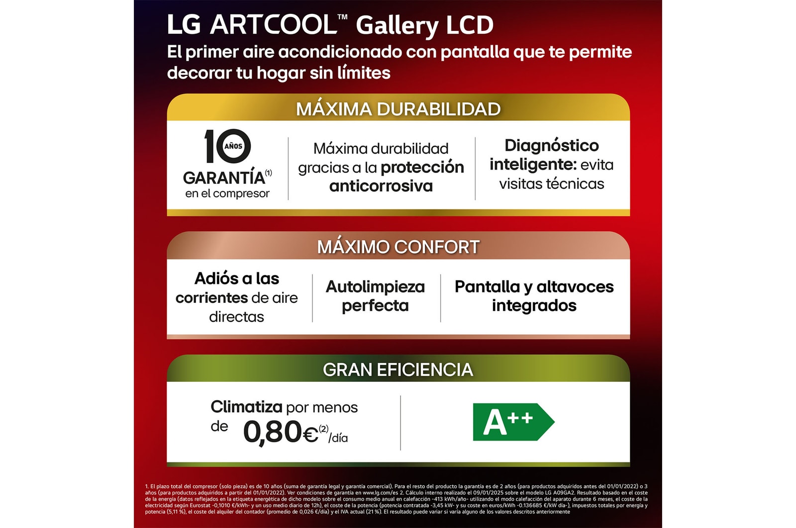 LG ARTCOOL GALLERY LCD Aire Acondicionado 1x1 con bomba de calor, GALLERY12TV2.SET