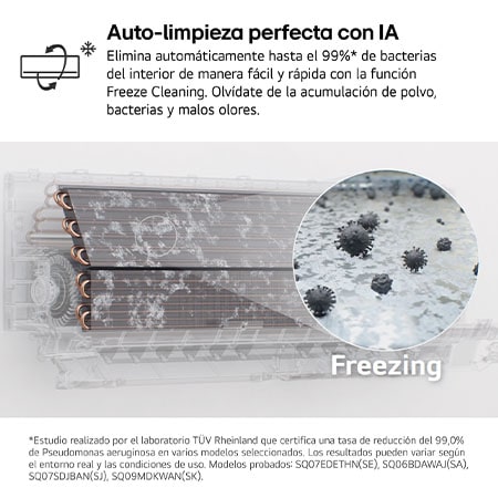 LG  ARTCOOL GALLERY PHOTO Aire Acondicionado 1x1 con bomba de calor , GALLERY12PH2.SET
