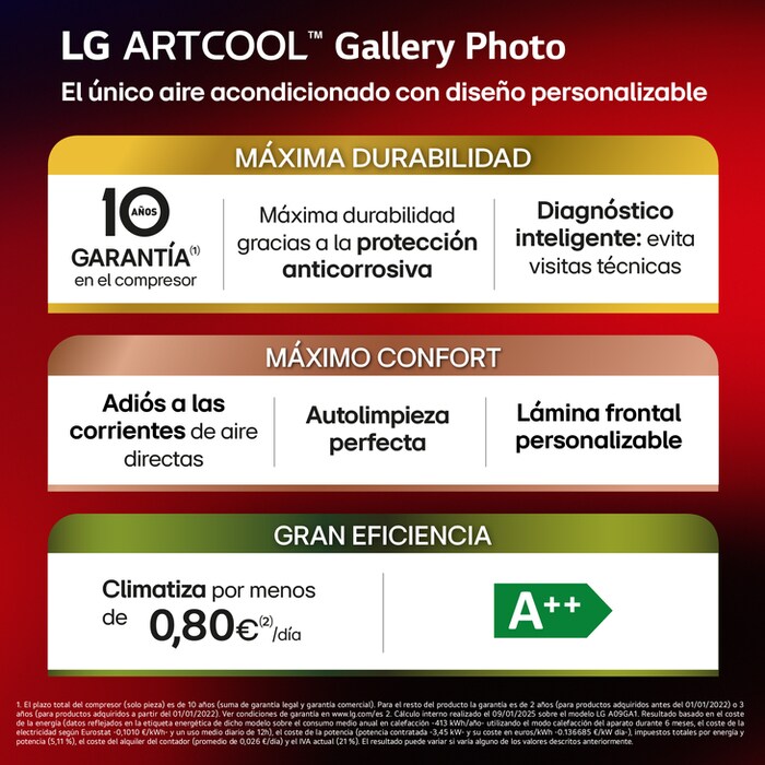 LG  ARTCOOL GALLERY PHOTO Aire Acondicionado 1x1 con bomba de calor , GALLERY12PH2.SET