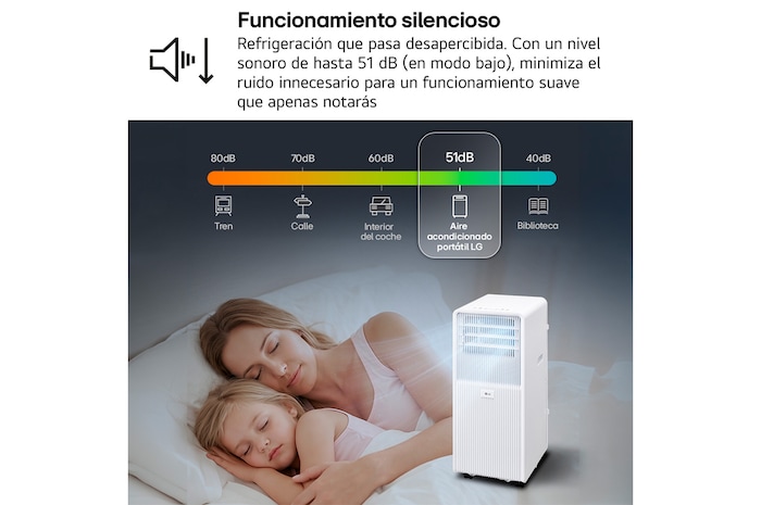 Aire acondicionado portátil