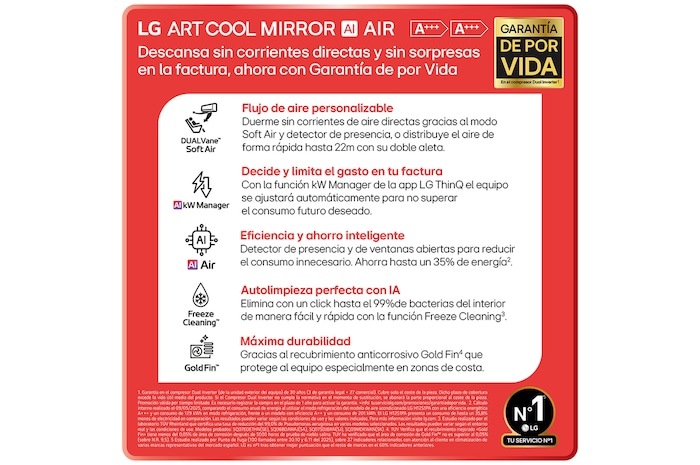 Un ambiente moderno con un condizionatore nero LG su una parete scura, pannelli a specchio e sedute eleganti. Il testo recita: “Design artistico pregiato: una finitura in vetro a specchio nero funge da elemento centrale di design, aggiungendo stile e raffinatezza”.