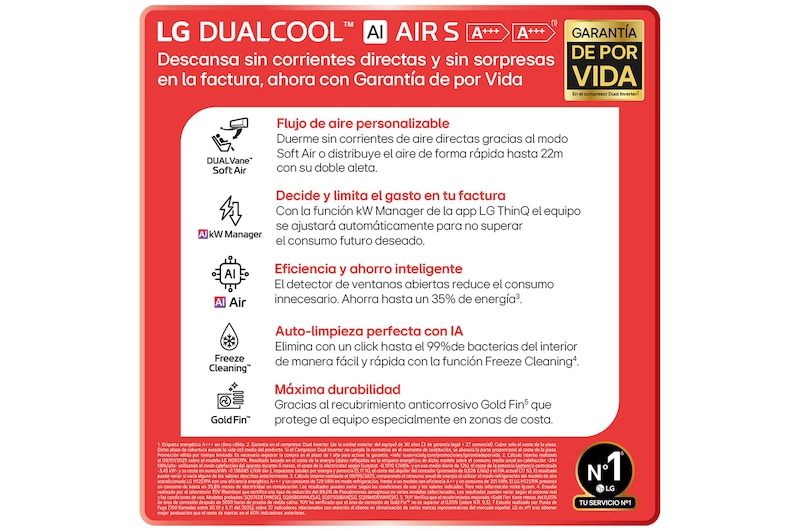 Illustration of LG AI Air technology in a living room with a wall-mounted air conditioner. The system adjusts airflow by sensing room temperature and user location. The accompanying text reads: 'AI Air with LG ThinQ: AI Air senses room temperature and adjusts airflow based on your location for comfort.'