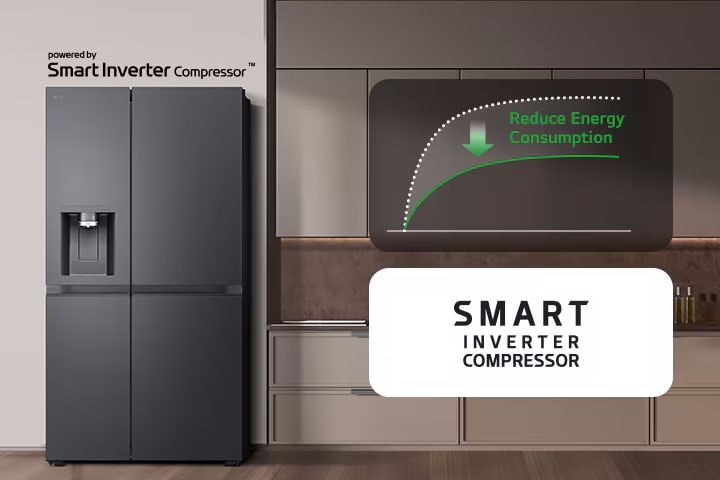 El frigorífico está instalado en la pared de la cocina y hay un gráfico que muestra la reducción del consumo de energía utilizando el compresor inversor inteligente. 