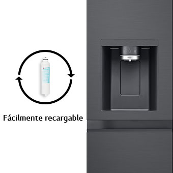 Las dos tarjetas separadas con filtros de agua intercambiables y un dispensador de agua ampliado. 