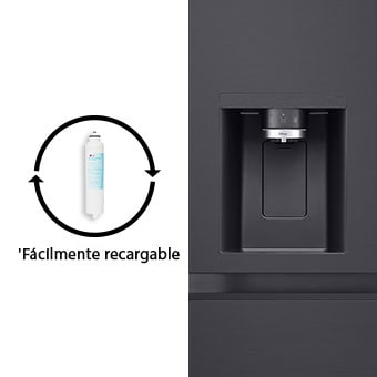 Las dos tarjetas separadas con filtros de agua intercambiables y un dispensador de agua ampliado. 