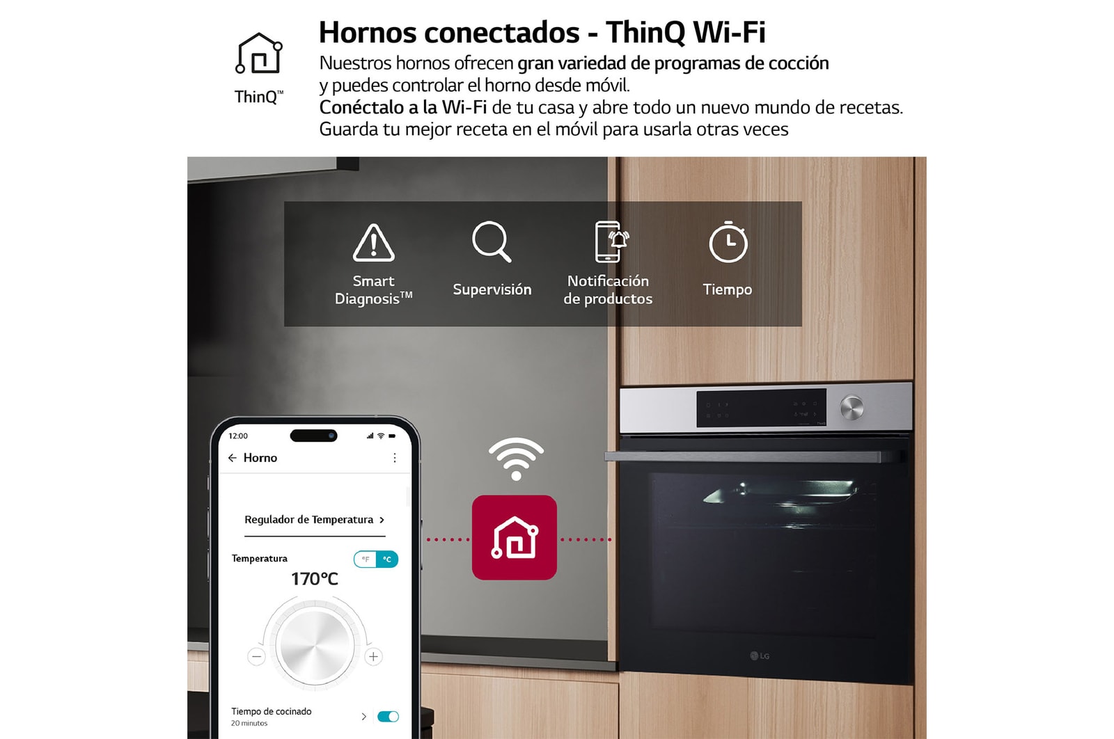 LG Horno LG Instaview 76 litros A+ Freidora de Aire, WSED7612S