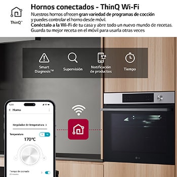 LG Horno LG Instaview 76 litros A+ Freidora de Aire, WSED7612S
