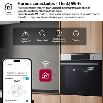 LG Horno Pirolítico Instaview  76L A+ con sistema de limpieza Blue EasyClean, guías, acero inoxidable, WSED7613S
