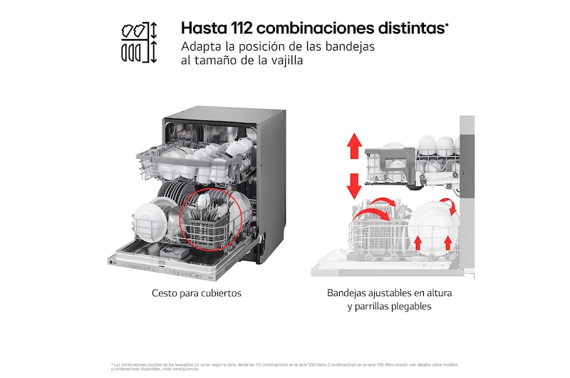LG Lavavajillas Integrable LG QuadWash™, clasificación D,, DB242TX