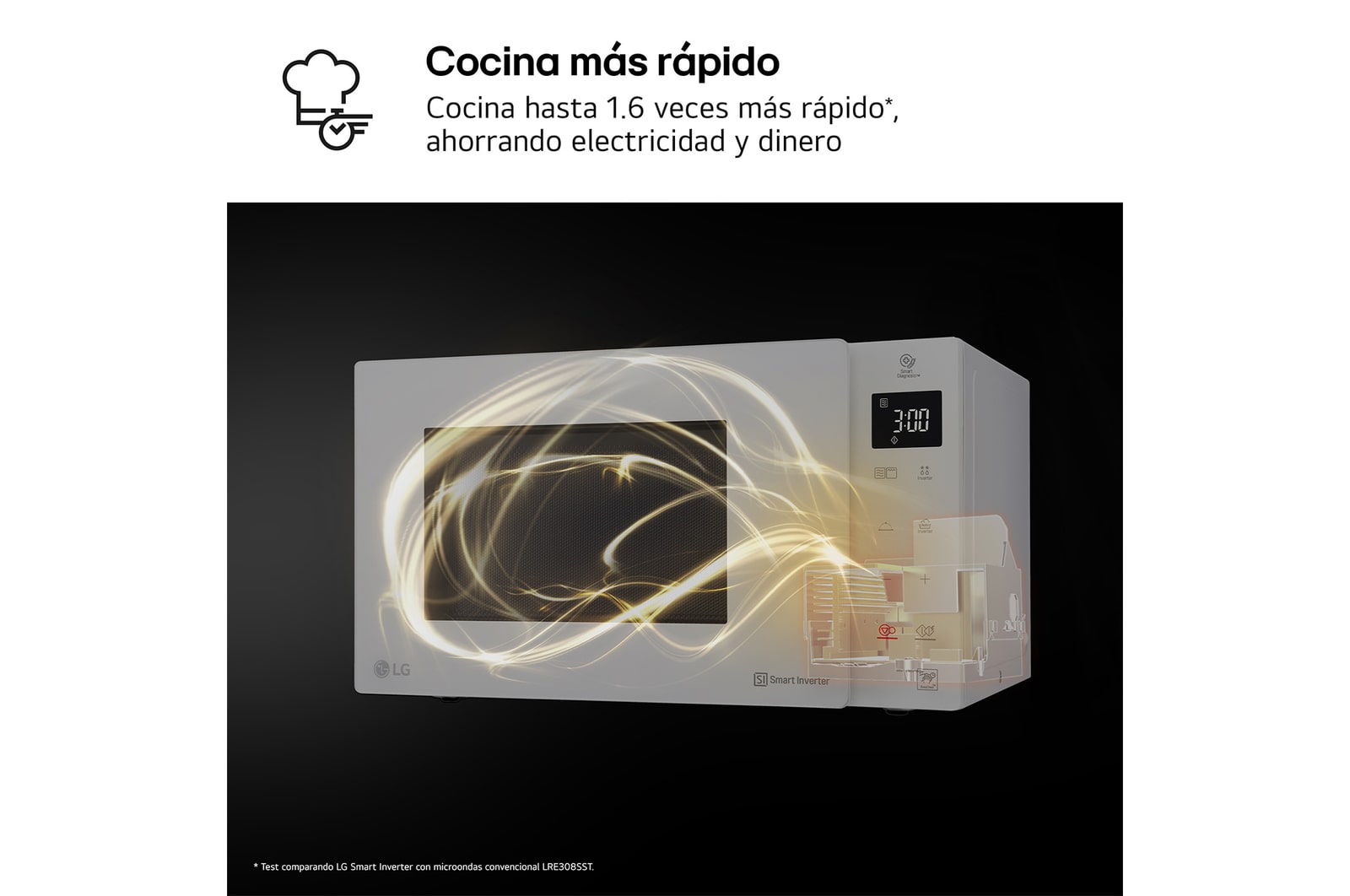 LG Microondas Grill Blanco Smart Inverter 1000W de 25 litros, MH6535GDH