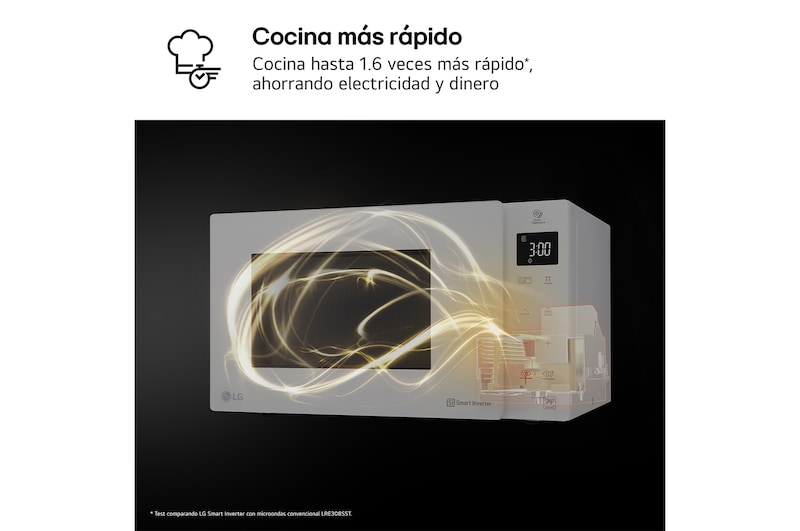 LG Microondas Grill Blanco Smart Inverter 1000W de 25 litros, MH6535GDH