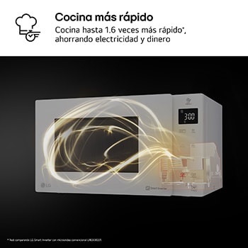 LG Microondas Grill Blanco Smart Inverter 1000W de 25 litros, MH6535GDH