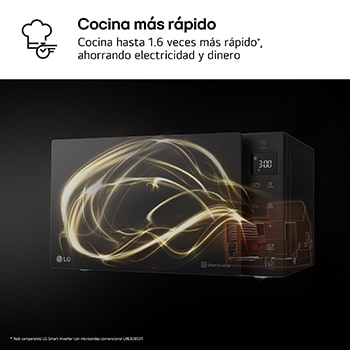 LG Microondas Grill Negro Smart Inverter 1000W de 25 litros, MH6535GDS