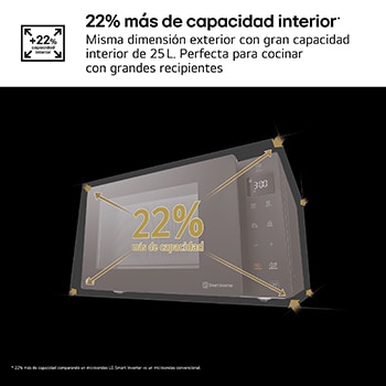 LG Microondas Grill Negro Inverter 1000W de 25 litros, MH6535GIB