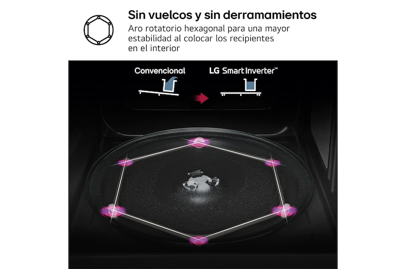 LG Microondas Grill Negro Inverter 1000W de 25 litros, MH6535GIB