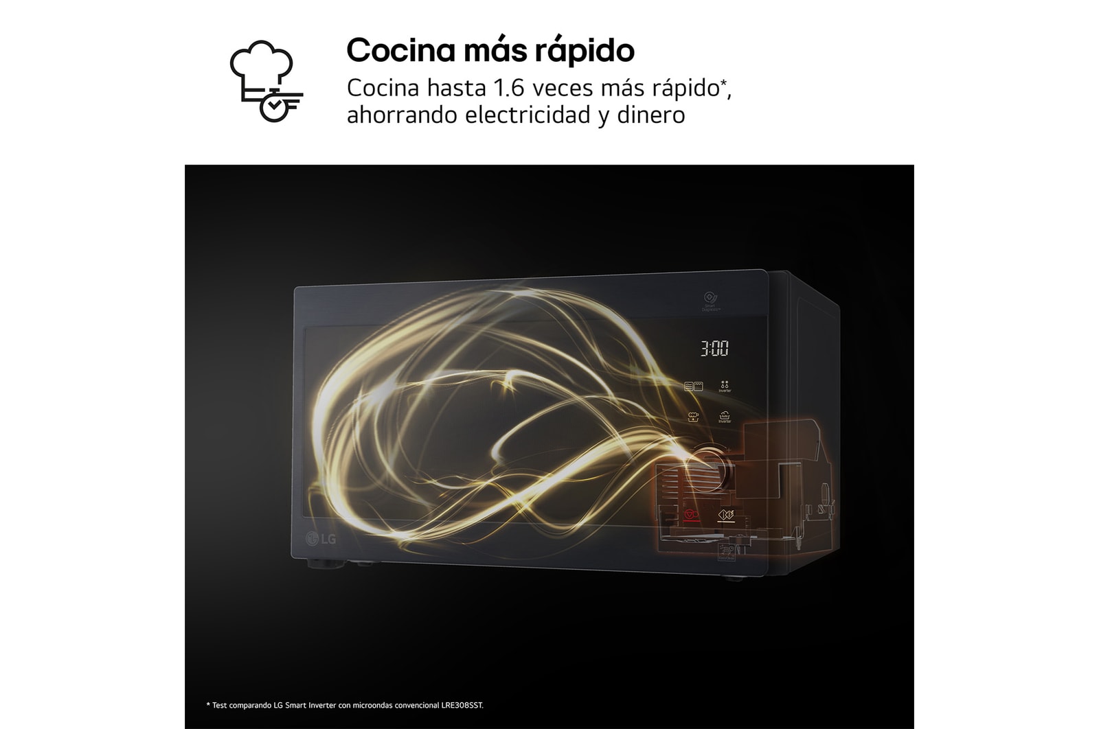 LG Microondas Grill Smart Inverter 1000W de 25 litros, Acero negro, MH6565CPW