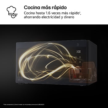 LG Microondas Grill Smart Inverter 1000W de 25 litros, Acero negro, MH6565CPW