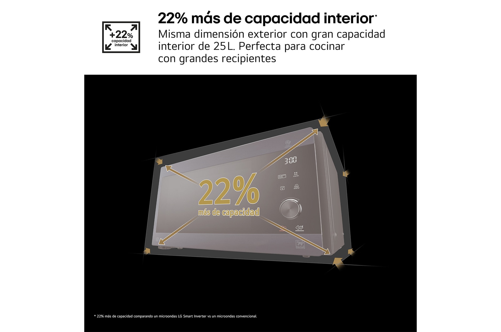 LG Microondas Grill Smart Inverter 1000W de 25 litros, Acero negro, MH6565CPW