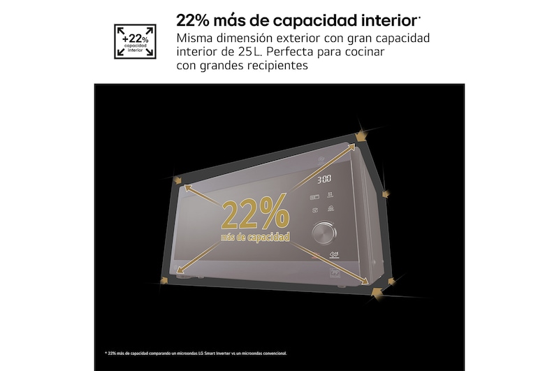 LG Microondas Grill Smart Inverter 1000W de 25 litros, Acero negro, MH6565CPW