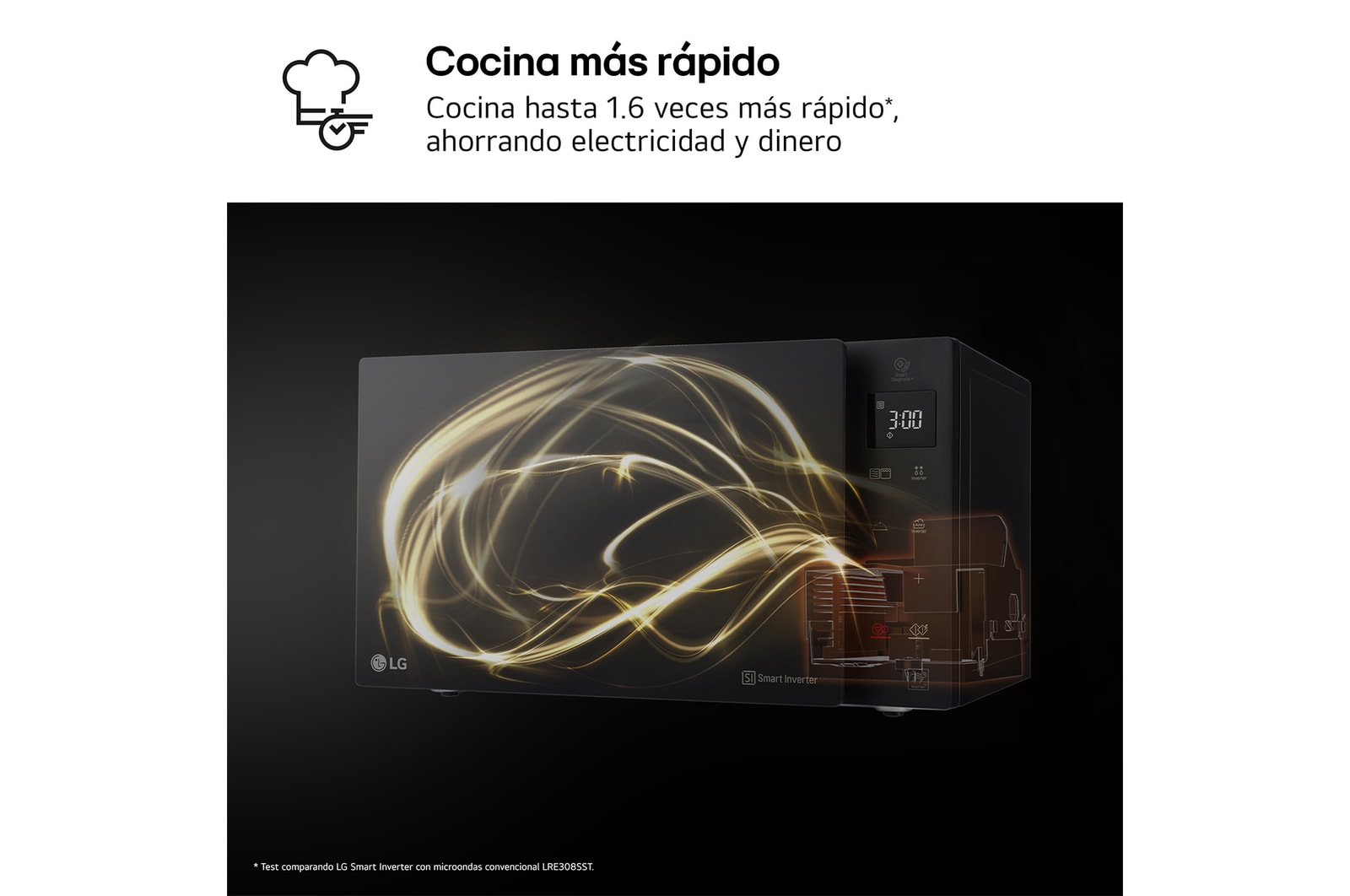 LG Microondas Grill Negro Smart Inverter 1200W de 32 litros, MH7235GPS