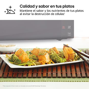 LG Microondas Grill Negro Smart Inverter 1200W de 32 litros, MH7235GPS