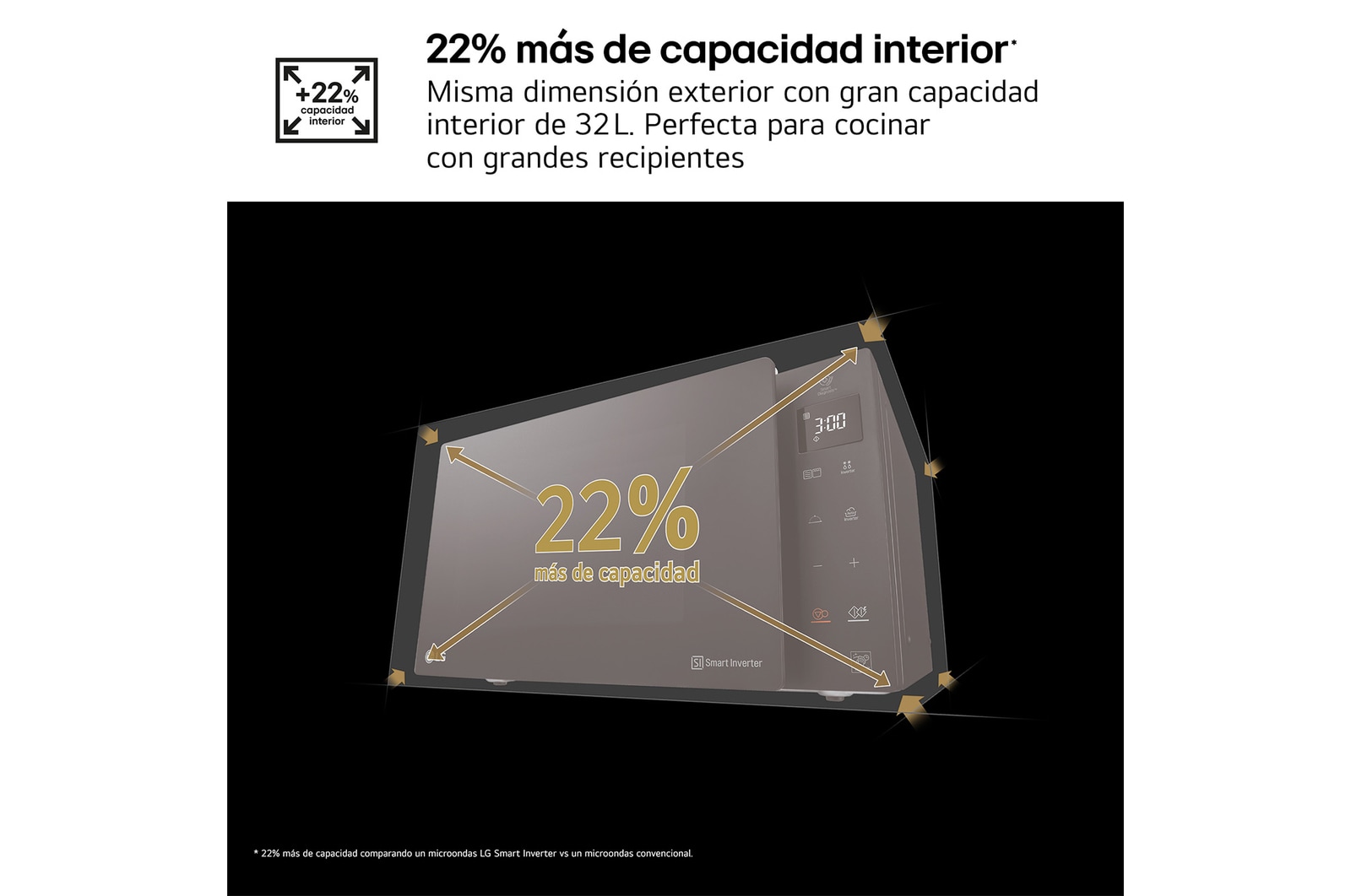 LG Microondas Grill Negro Smart Inverter 1200W de 32 litros, MH7235GPS