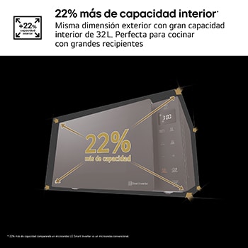 LG Microondas Grill Negro Smart Inverter 1200W de 32 litros, MH7235GPS
