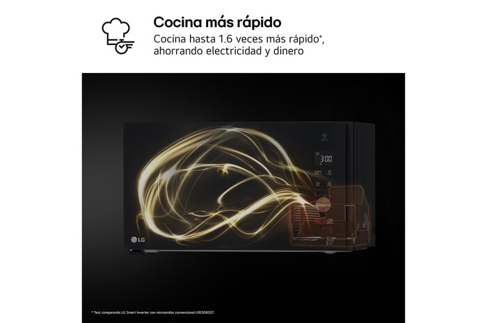 LG Microondas Grill Smart Inverter 1200W de 32 litros, MH7265DPS
