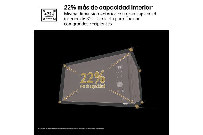 LG Microondas Grill Smart Inverter 1200W de 32 litros, MH7265DPS