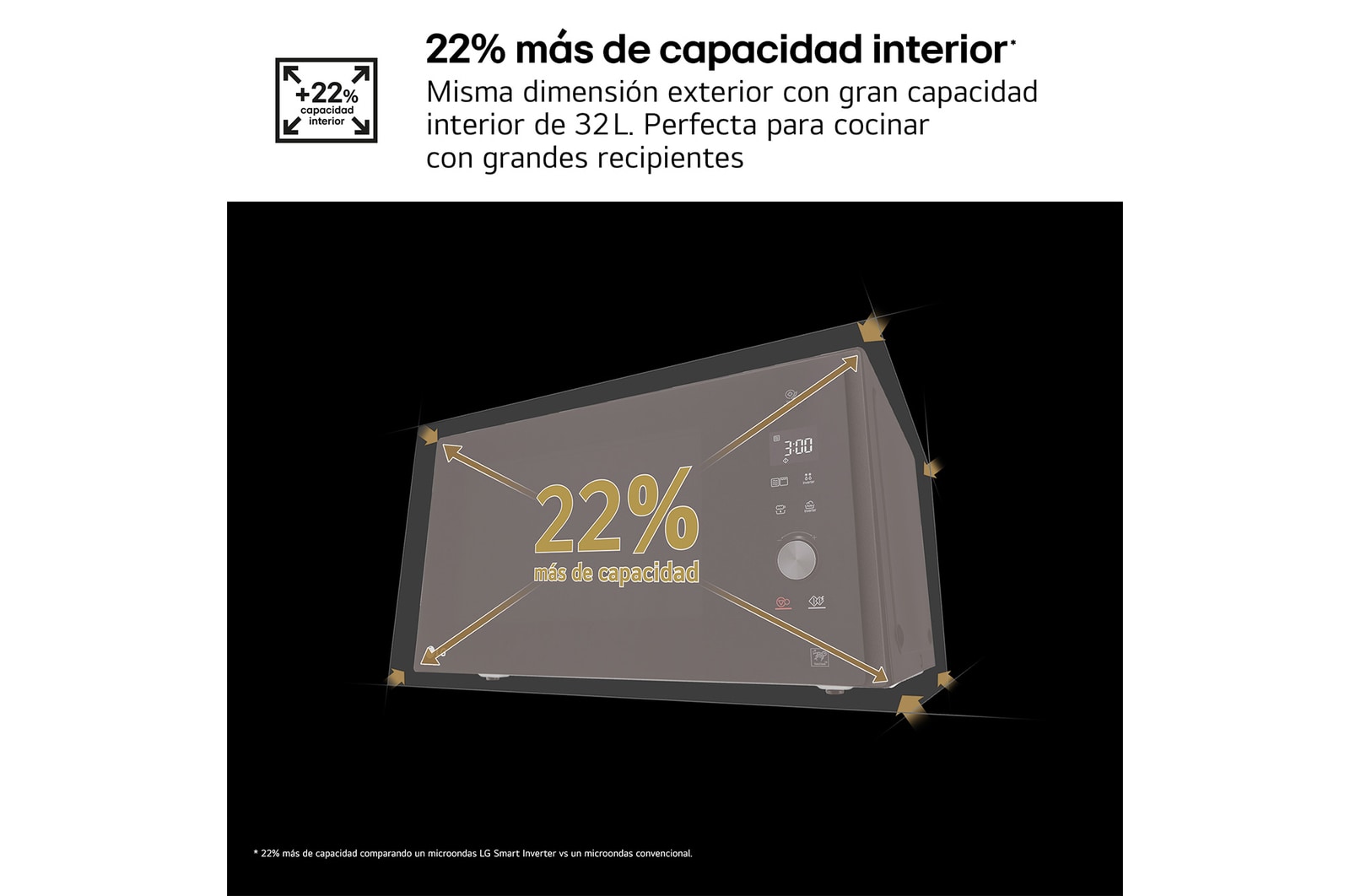 LG Microondas Grill Smart Inverter 1200W de 32 litros, MH7265DPS
